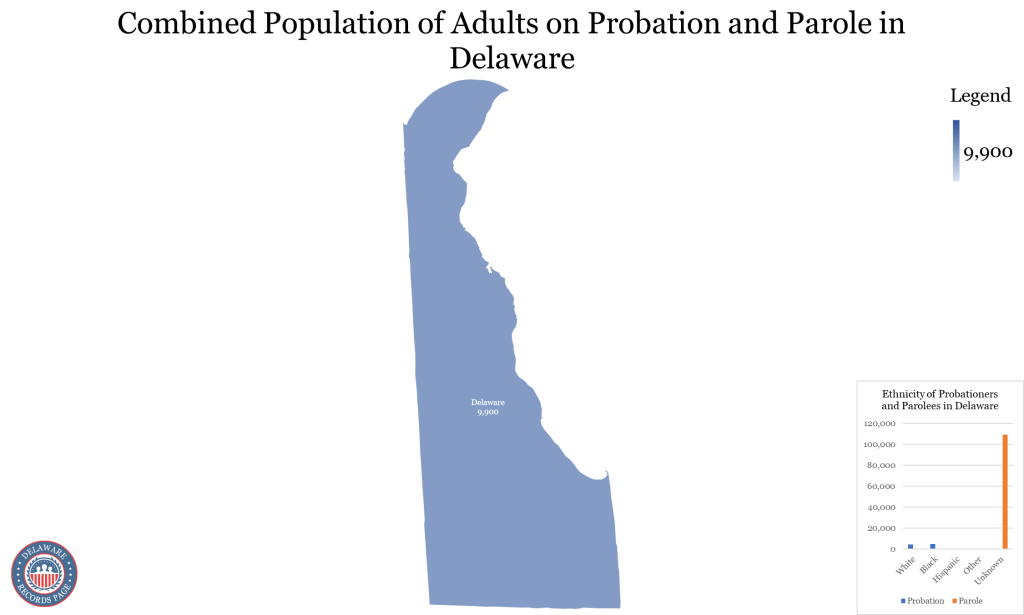 An image showing the map of the Delaware state presenting the population of adults in probation and parole by ethnicities.