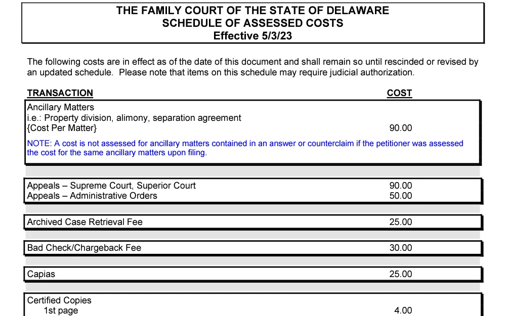 A screenshot of the list of fees for filing a divorce petition in Delaware family courts.