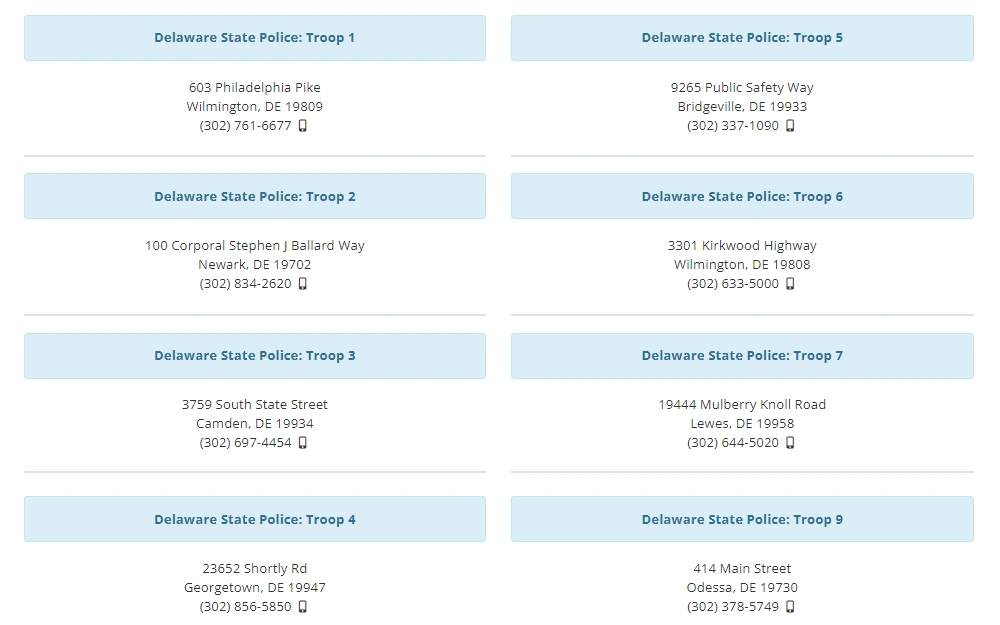 Screenshot of the address and contact information of the eight troops from Delaware State Police website, arranged in a two by four table.